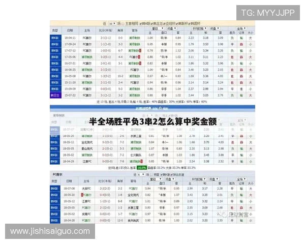 足球胜平负计算器竞彩网比分平台对比避坑防骗 足球胜平负计算器竞彩网比分平台对比避坑防骗